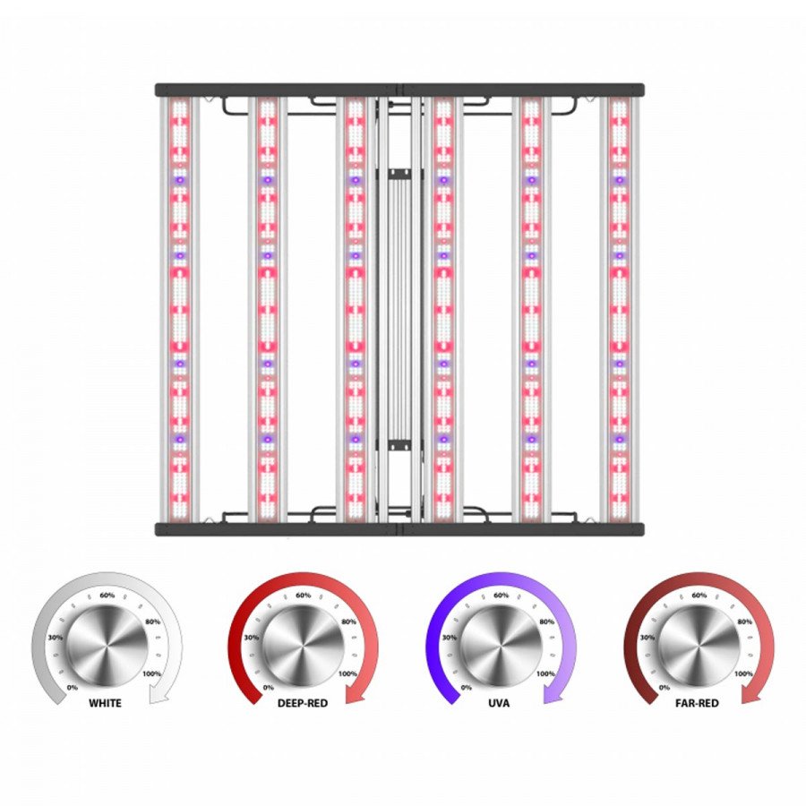 Ti PRO 510W | UV+IR - Panneau LED Horticole - Florastar Florastar - 2