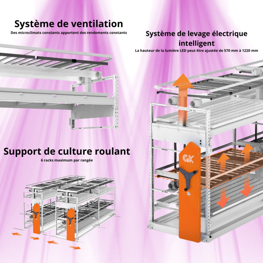 Système complet de culture sur étagères avec ventilation et lampes horticoles LEDs - G18