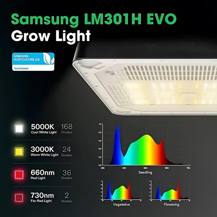 ViVoSun - Chambre équipée connectée VGROW - 40x40x120cm - Avec éclairage horticole LED