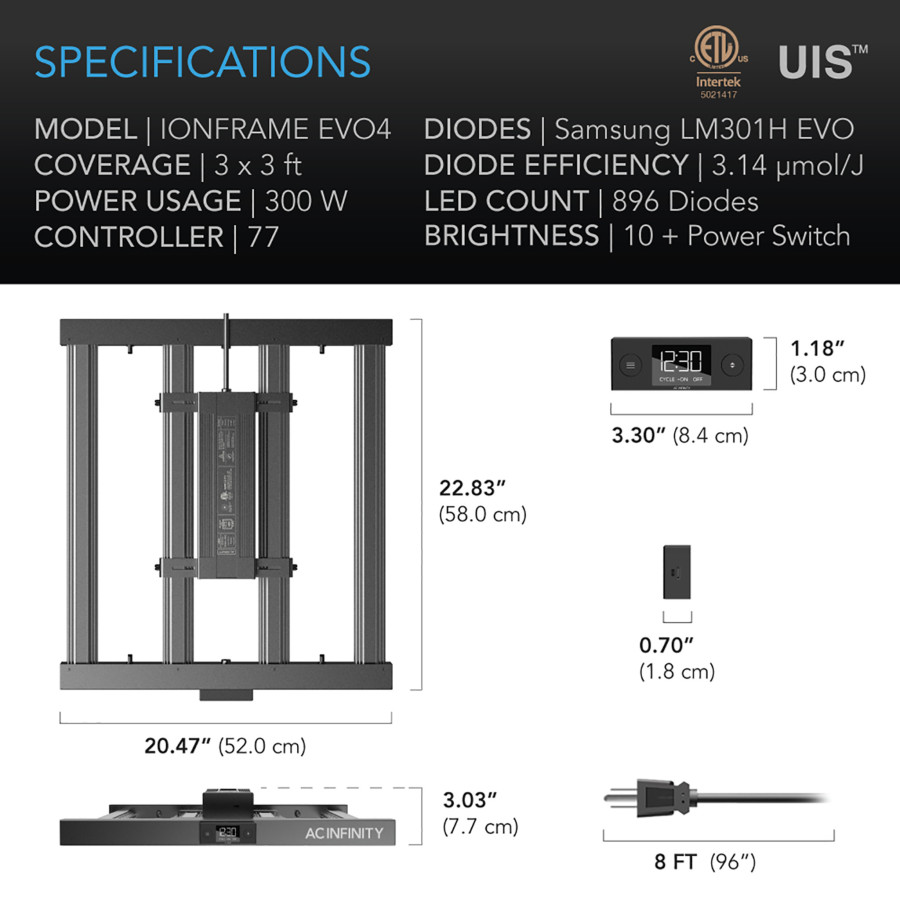 AC Infinity IONFRAME EVO4 300W – Samsung Vollspektrum-LED-Pflanzenlampe (AC-IF4K)