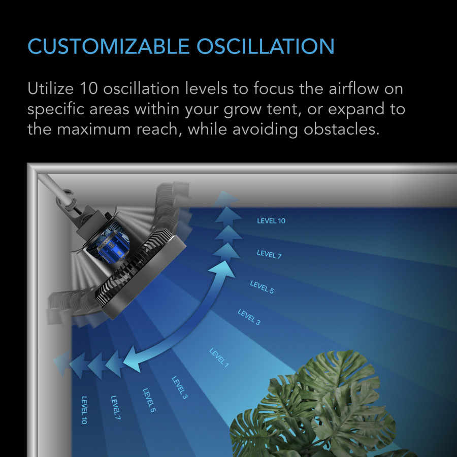AC Infinity CLOUDRAY S9 Gen 2 – oszillierender Clip-Ventilator 225 mm, 10 Stufen (AC-CCS9)