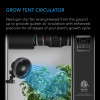 CLOUDRAY A6 FAN - AC INFINITY - Booster-Ventilator, Windsimulator - AC-CCA6 - für Growzelte