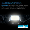 Samsung 280W LED-Wachstumslampe, IONFRAME EVO3 - AC-IF3K – AC Infinity Vollspektrumbeleuchtung