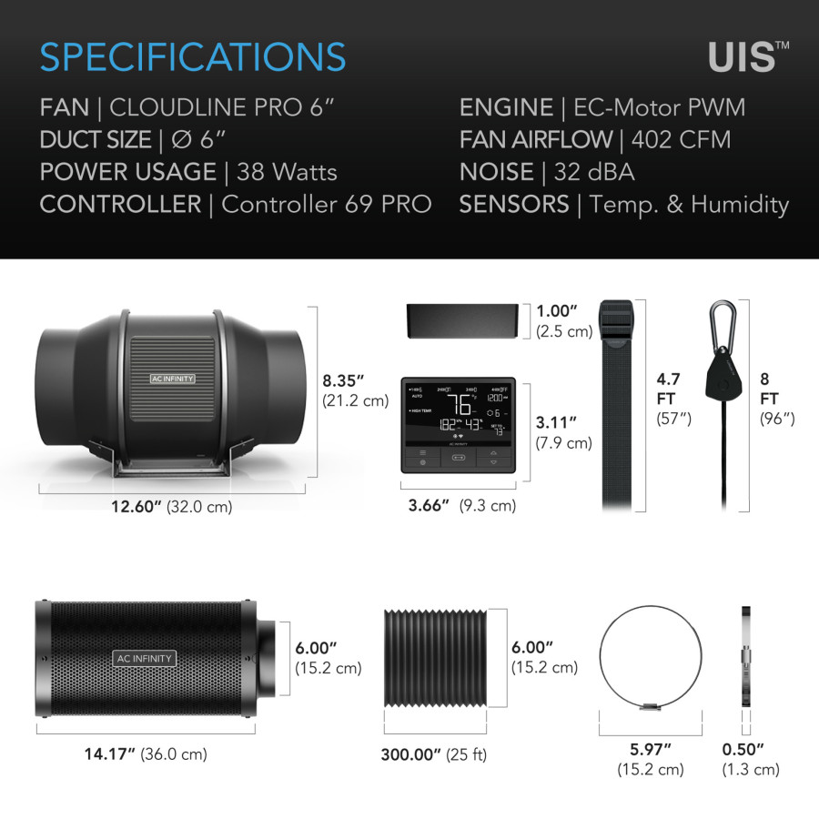 PRO 150-mm-Filterkit – Abluftventilator mit Smart Controller und Kohlefilter – AC-FKT6 – AC Infinity