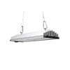 SANlight Stixx 50 - 50W Hochleistungs-LED-Lampe für den Innenanbau