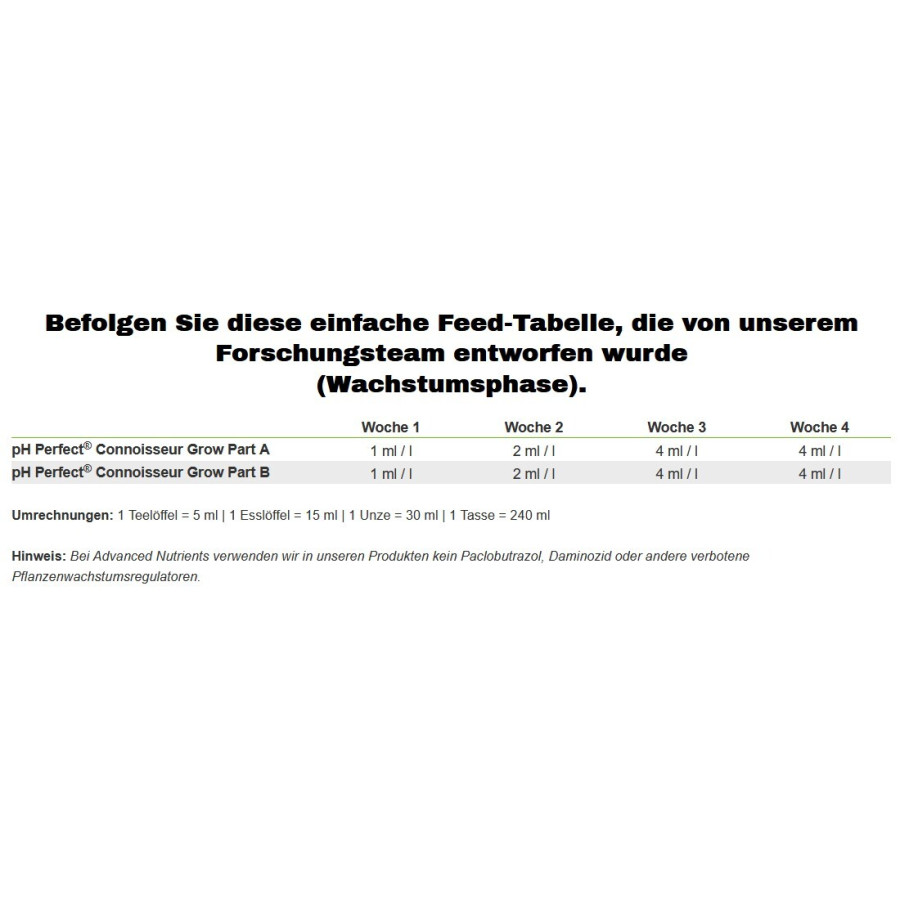 Advanced Nutrients pH Perfect Connoisseur Grow A & B - Automatische pH-Stabilisierung