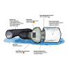 Prima Klima PACK 125mm Abluftset mit Temperaturregler 400m3h - PKVS-125-TC - Optimale Belüftung