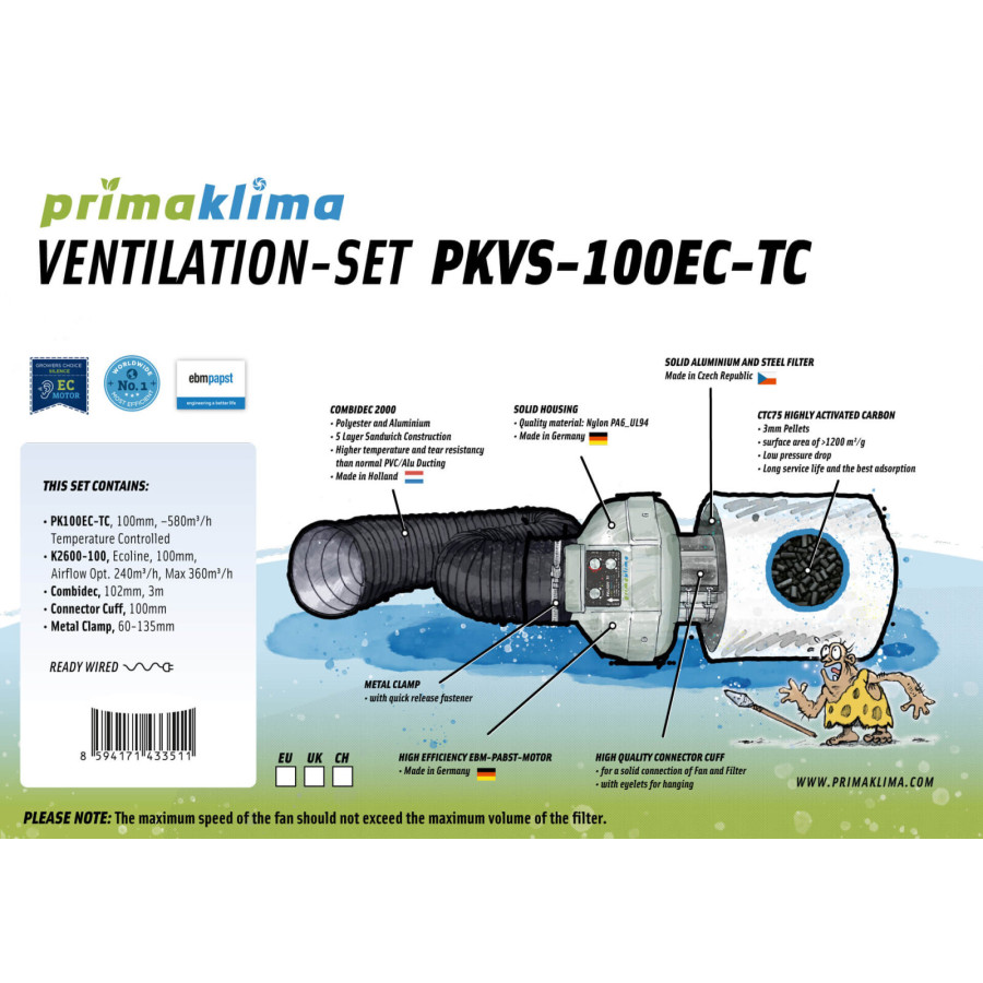 Prima Klima Absaugungs-Set Ø100mm – 580m³/h + Temperaturregler (Art.-Nr. PKVS-100-ECTC)