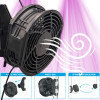 Monkey Fan 180 mm – Ventilateur durable et silencieux adapté - MF180