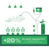 CO2-Flasche Growbro 1,8 kg – CO2-Anreicherung für Indoor-Kulturen unter LED