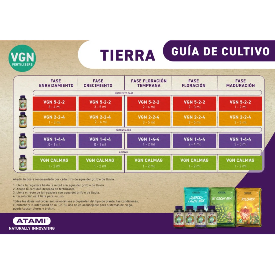 Veganer Calcium-Magnesium-Korrektor - VGN CalMag - ATAMI