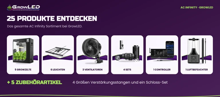 Übersicht der 25 Produkte: fünf Zelte, sechs Leuchten, drei Ventilatoren, vier Sets, ein Controller, ein Luftbefeuchter und fünf Zubehörartikel.