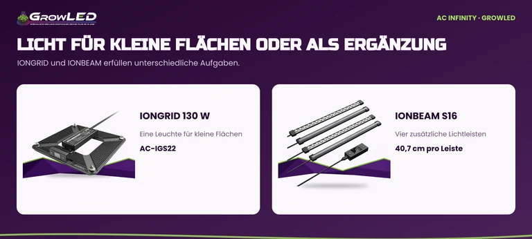 IONGRID 130 W und vier IONBEAM S16 Lichtleisten mit ihren unterschiedlichen Aufgaben.