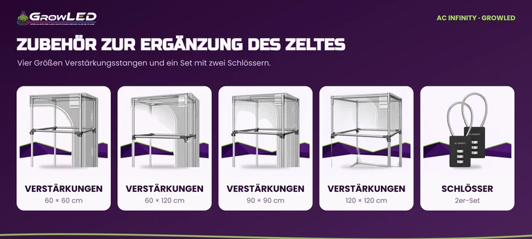 Die vier Größen der AC Infinity Verstärkungsstangen und die Zahlenschlösser.