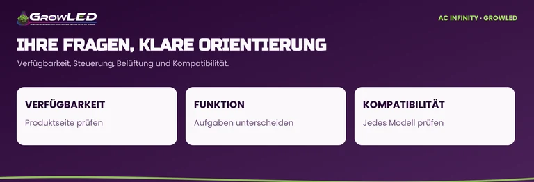 Drei Orientierungspunkte für die FAQ: Verfügbarkeit, Gerätefunktion und Kompatibilität.