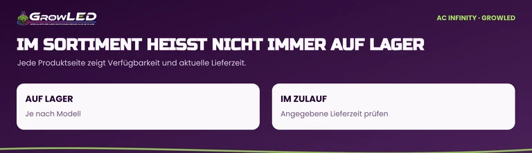 Zwei mögliche Verfügbarkeiten: auf Lager oder im Zulauf, auf der Produktseite zu prüfen.