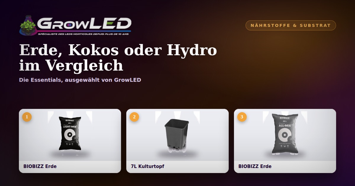 Erde, Kokos oder Hydro: der ehrliche Vergleich für die Wahl deiner Anbaumethode