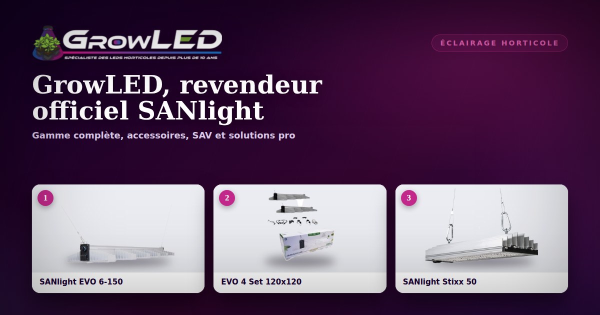GrowLED ist offizieller SANlight Händler: komplettes Sortiment, Zubehör, Service und Profi-Lösungen